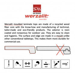 OUTDOOR - Werzalit table top